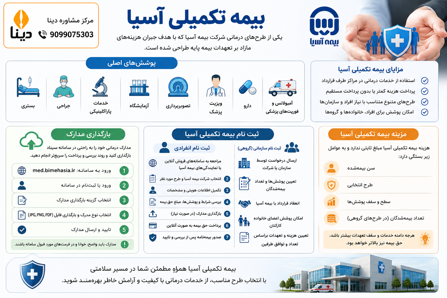 بارگذاری مدارک بیمه تکمیلی آسیا